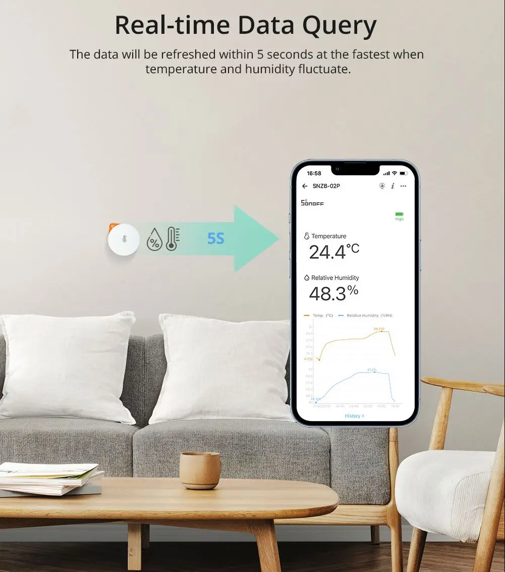 SONOFF SNZB-02P Zigbee Temperature and Humidity Sensor Smart Home Thermometer Detector Work with Alexa Google Home Smartthings