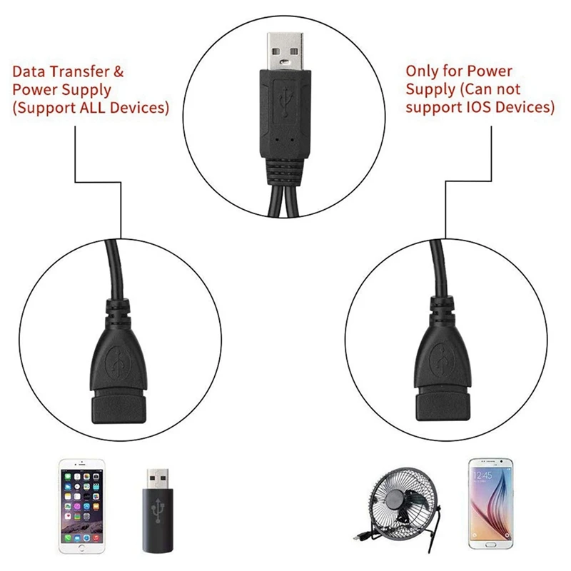 RISE-3X USB Splitter Cable, USB 2.0 A Male To Dual USB Female Jack Y Splitter Charger Cable