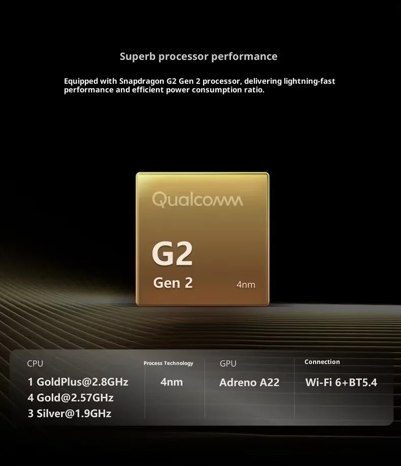 Retroid Pocket G2 consola de juegos portátil Retro consolas de videojuegos RP G2 8 + 128G Android 15 pantalla RP5 de 5,5 pulgadas 512G PS2 regalo