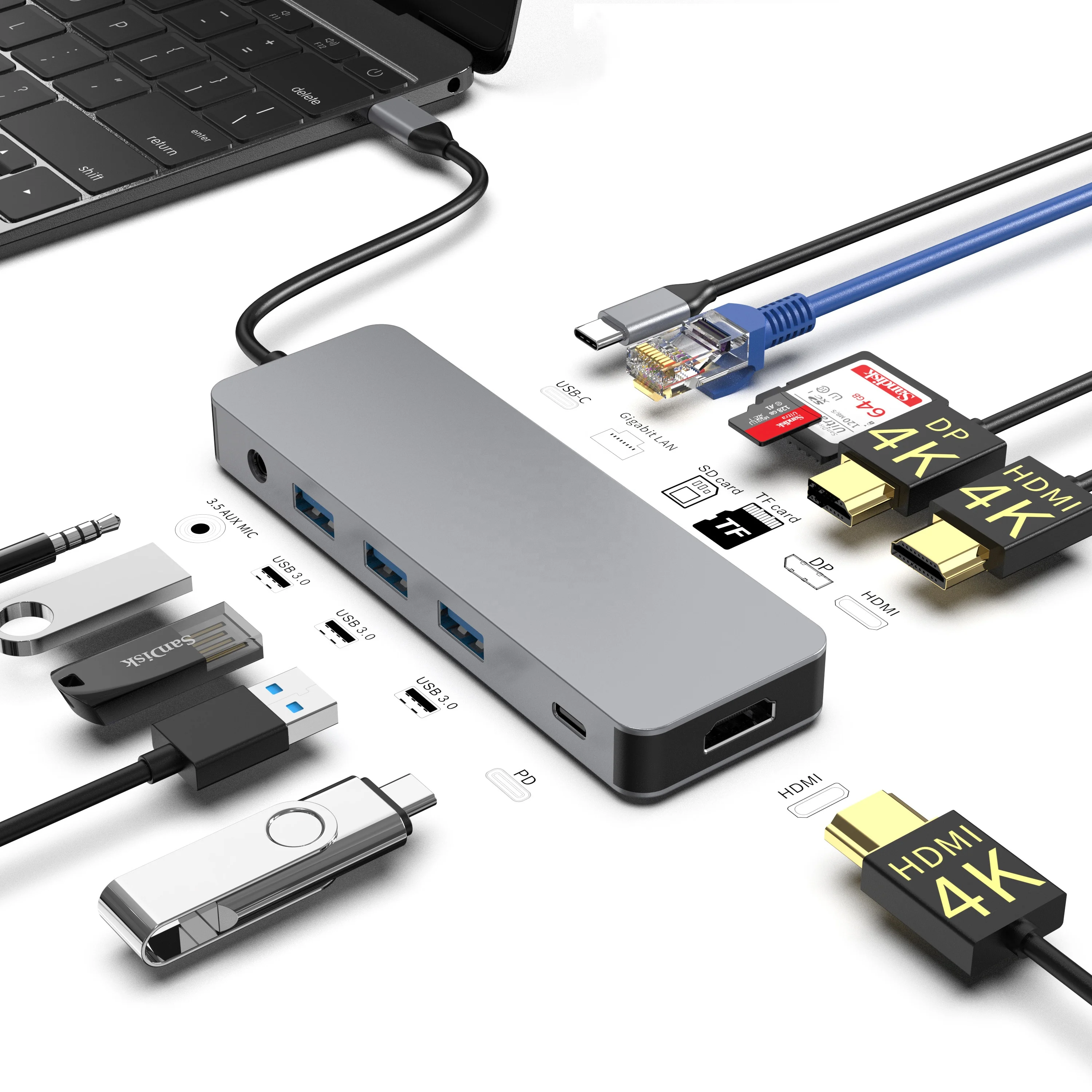 12 in 1 Type C Docking Station with DP Dual HD 4K60HZ 3 Monitors Display Ports USB 3.0 USB C Charging Hub