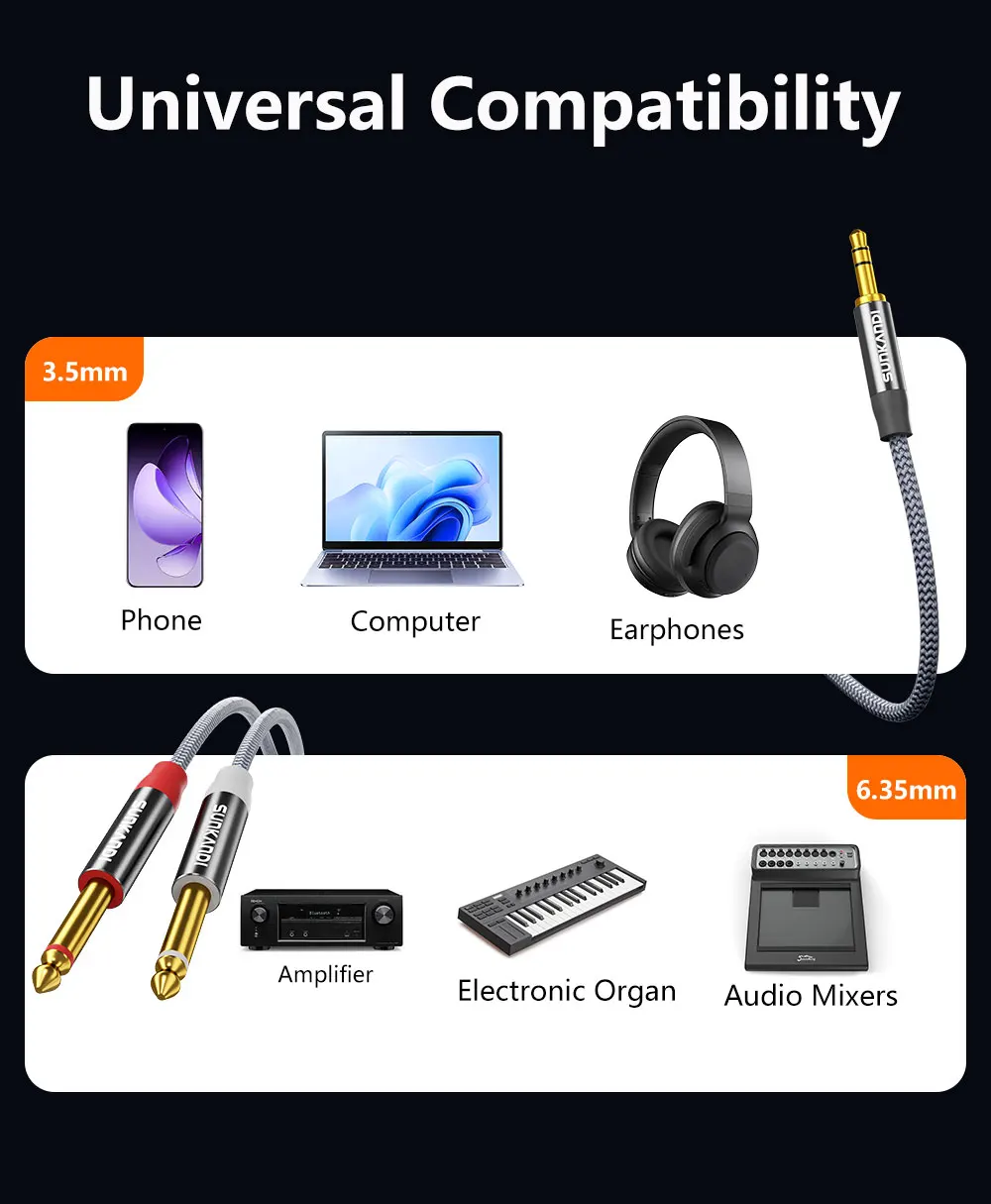 SUNKANDI 1/8 to 1/4 Audio Cable, 3.5mm TRS to Dual 6.35mm 1/4 TS Mono Y Splitter Audio Cord Adapter for PC, Home Stereo System