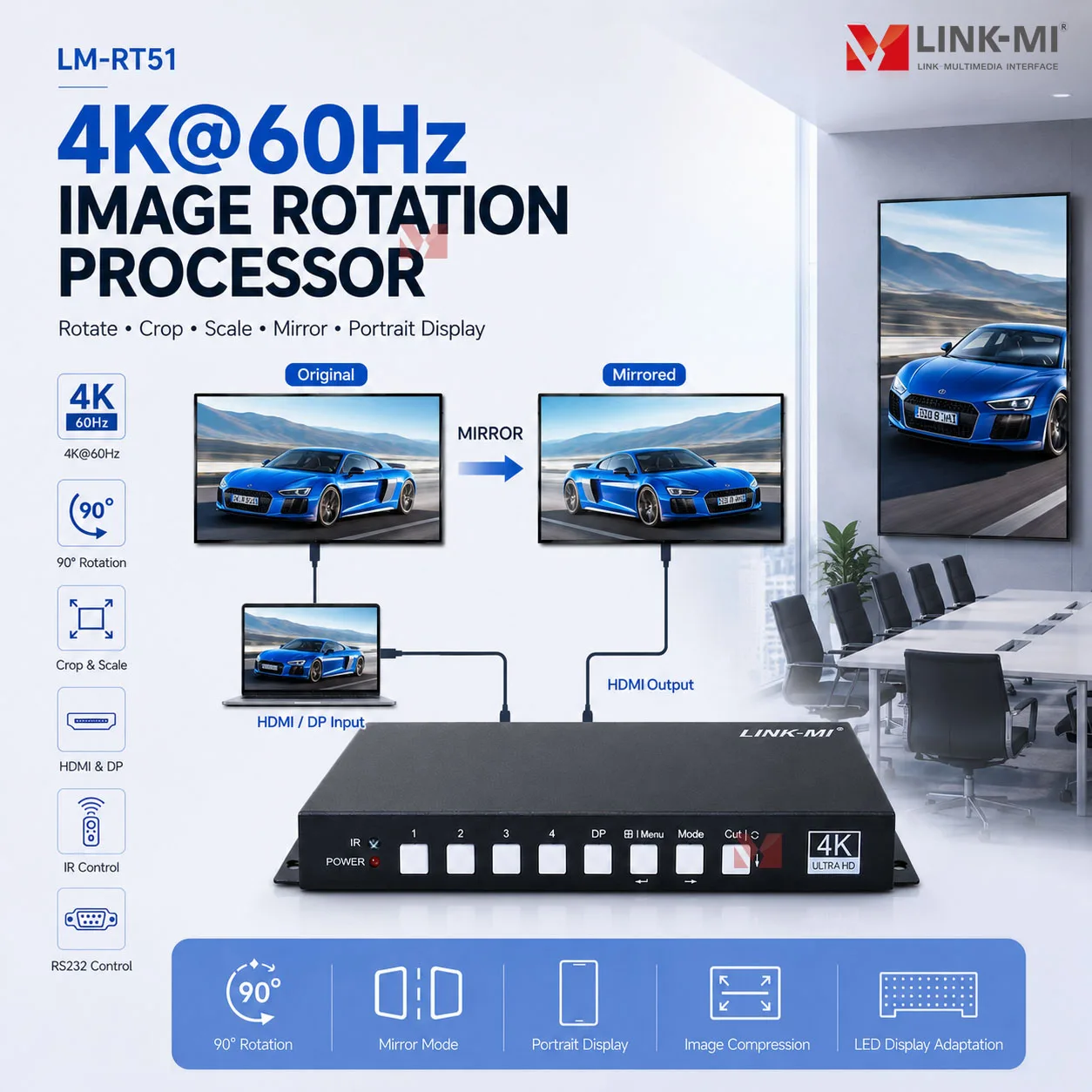 4K Image Rotation Processor 4K Video Rotation Processor HDMI DP Video Processor 90° 180° 270° Rotation 4K60Hz RS232 IR Control