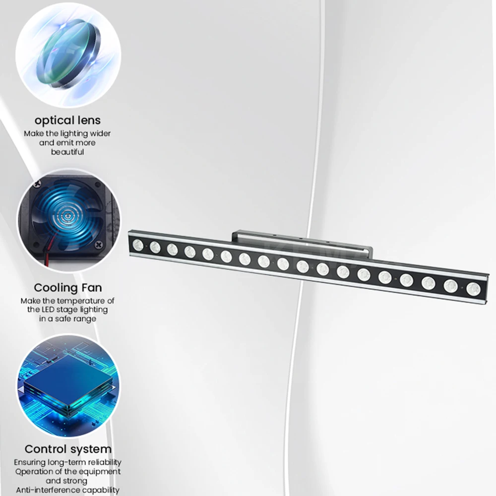 Luz de pared de 18LED, 120W, RGBW, Fiesta Disco, luces de barra estroboscópicas, equipo de escenario para DJ, concierto, boda, teatro, decoración de Navidad