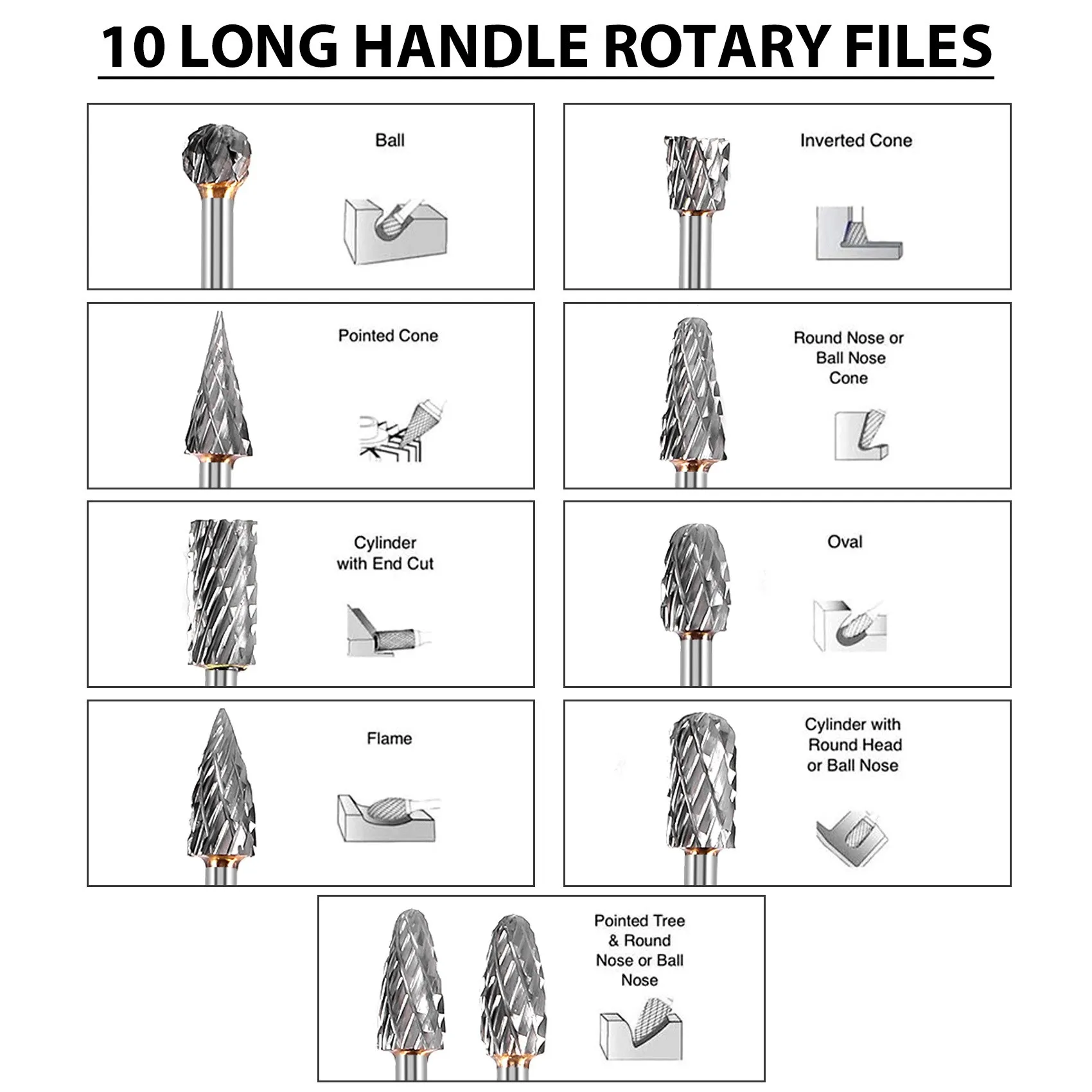 HGHO 10Pc 4 Inch Long Double Cut Solid Carbide Rotary Burrs Set 1/8 Inch(3mm) Shank Twist Drill Bit for Rotary Tools