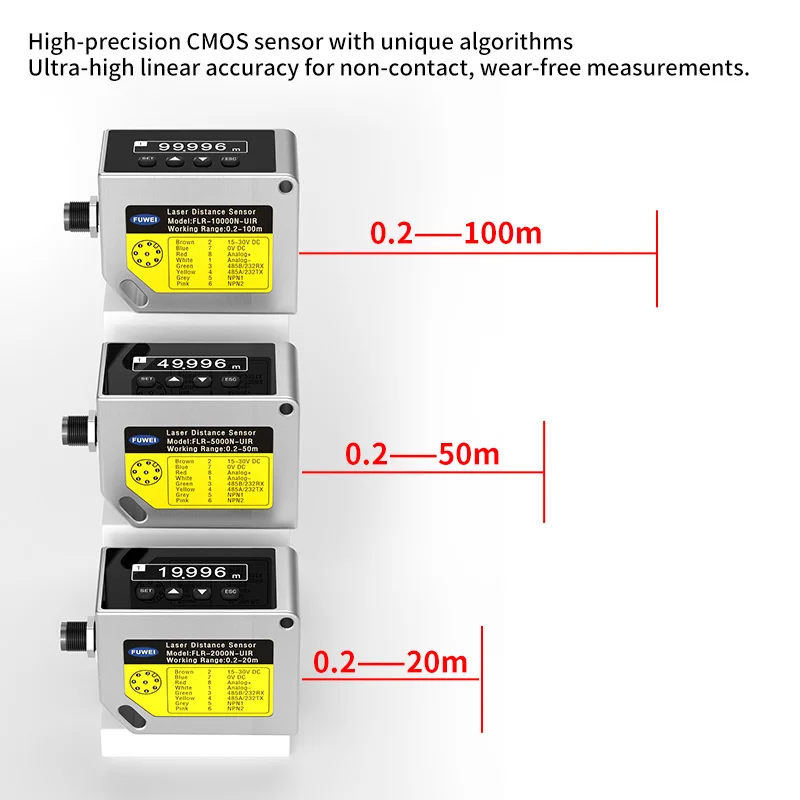 FUWEI FLR-2000N-UIR IP67 OLED Digital CMOS High Frequency Industrial Distance Measuring Laser Displacement Sensor