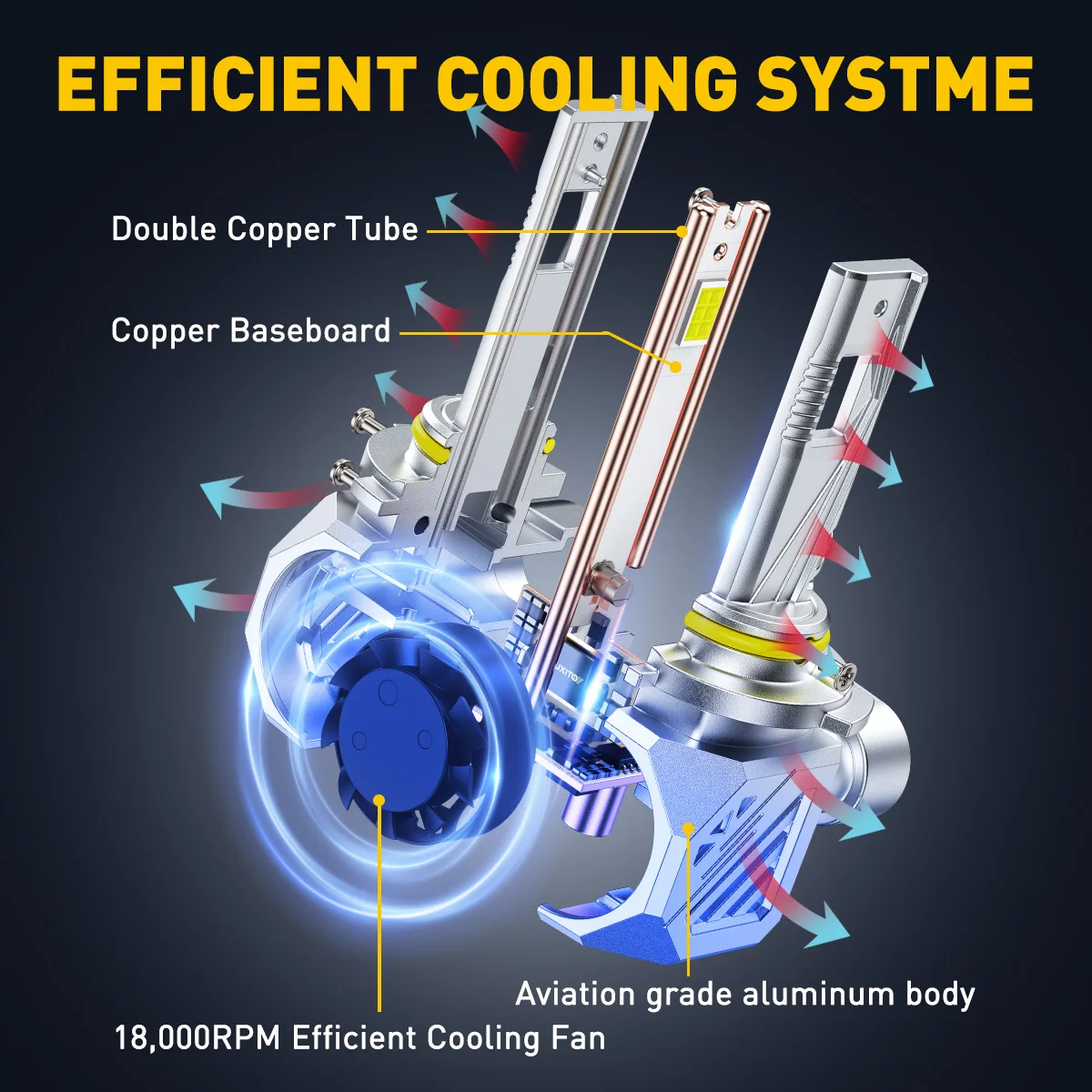 2 قطعة AUXITO 25000LM 80 واط 9012 HIR2 LED المصابيح الأمامية توربو Canbus لتويوتا كورولا أوبل فورد سيارة سوبر وايت عالية الطاقة 12 فولت