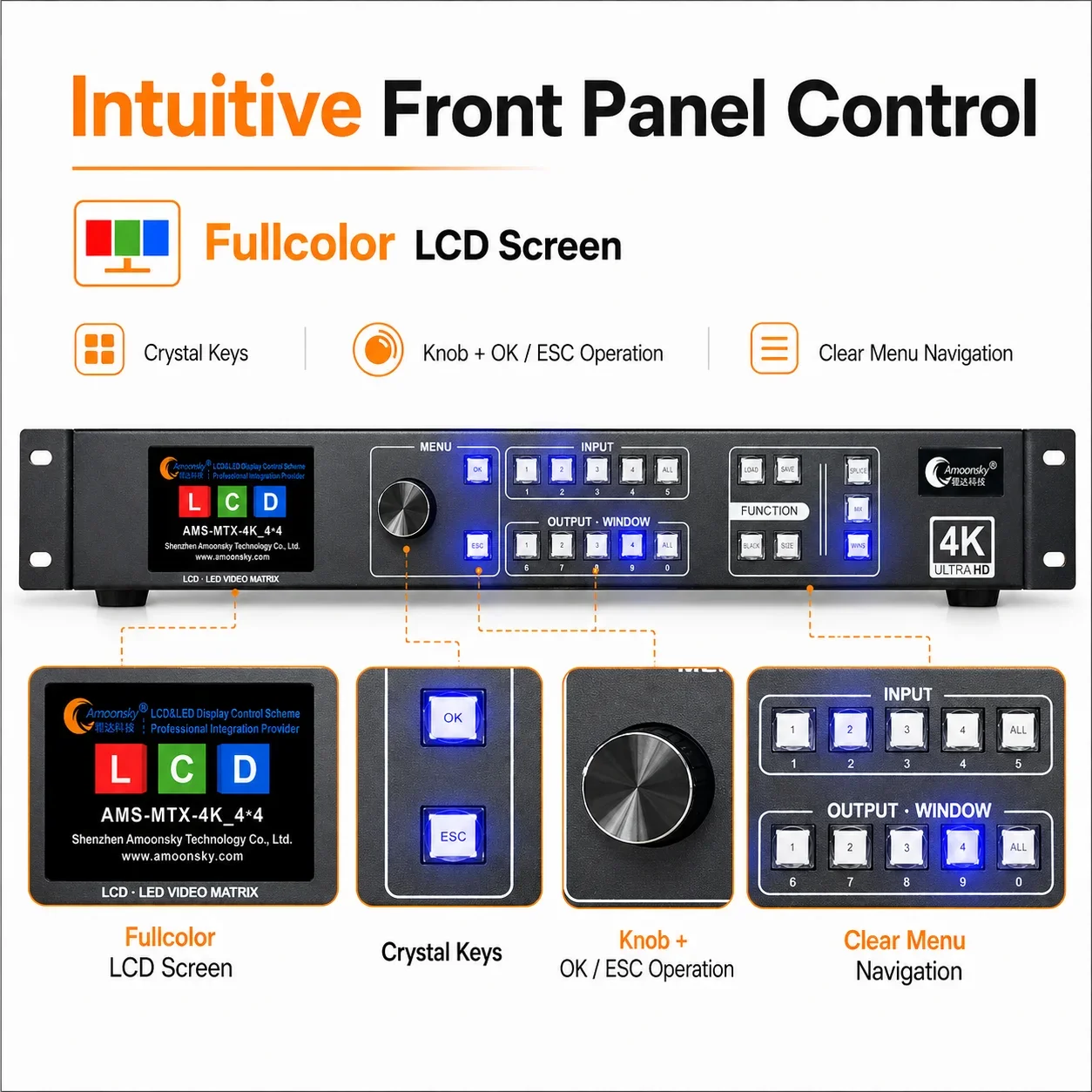 4 in 4 Out Video Matrix 4K60Hz 18Gbps HD2.0 Video Processor for Video Wall 8 in 8 Out with Web Browser TCP IP RS232 Control