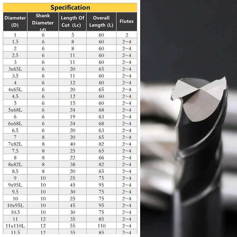 HSS-AL End Mill 2 3 4 Flutes Straight Shank CNC MetalTool High Precision Diameter4mm 6mm 8mm 10mm 12mm 16mm 18mm 20mm 25mm