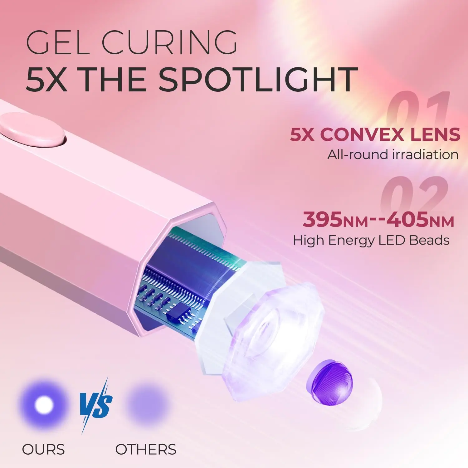 Cordless Nail Lamp with Stand Handheld UV Light with LCD Display for Gel Nails Rechargeable USB Nail Dryer for Fast Curing