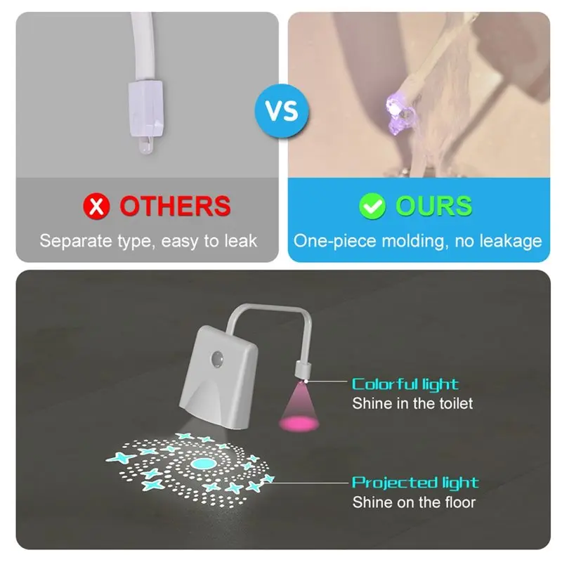 ABMI-Toilet Induction Light Human Sensing 2Pcs Toilet Night Light Charging Colorful Projection Lamp Bathroom Lighting Decor,