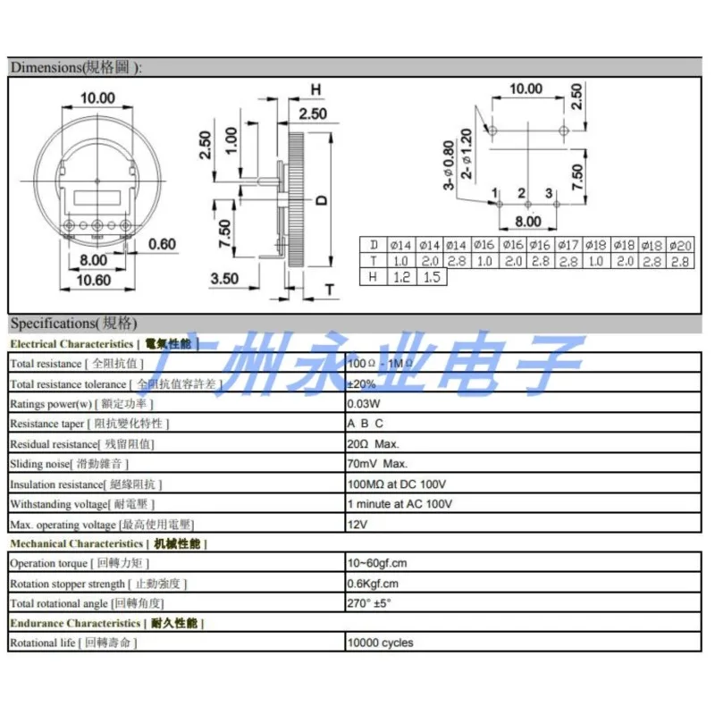 10PCS 20*2MM Single Gear Dial Potentiometer 3Pins B10K B103 20X2MM Radio Volume Adjustment Switch 10K Ohm New