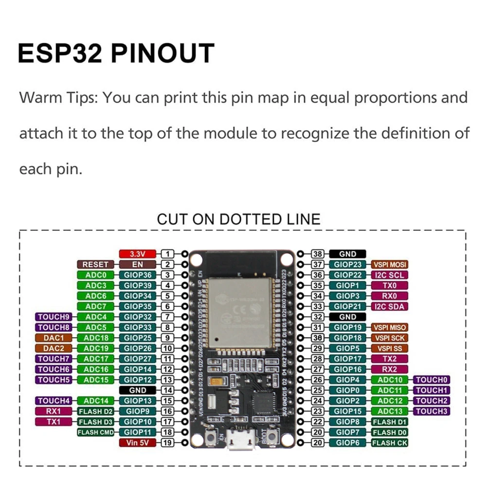 ESP32 Expansion Board WiFi+Bluetooth-compatible Ultra-Low Power Development Board 30/38Pin ESP-32S ESP32--32D/32U ESP 32