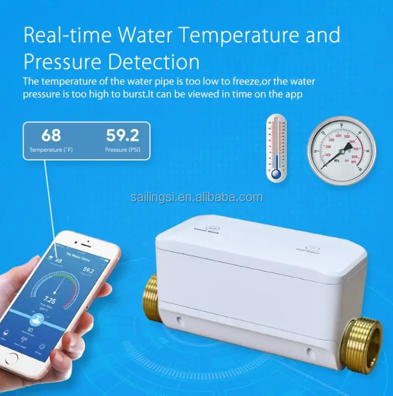 New WiFi Smart Water Valve Smart Phone Control Watering Manipulator Timer Smart Watering System 2.4GHz Work with Alexa Google