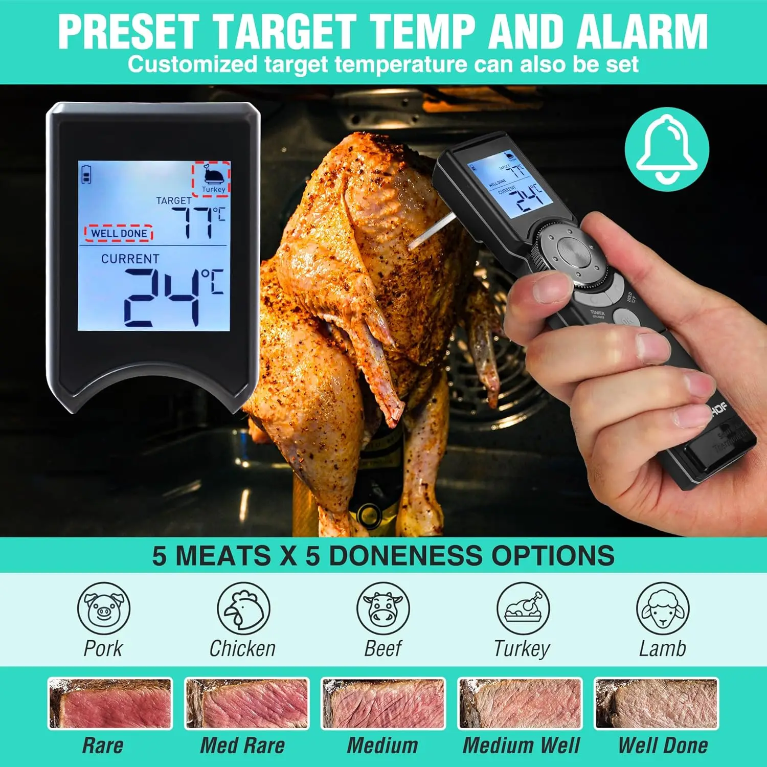 Instant Read Digital Meat Thermometer, High Accuracy Probe with Timer & Quick-Set Scroll Interface for Grill, BBQ, Frying