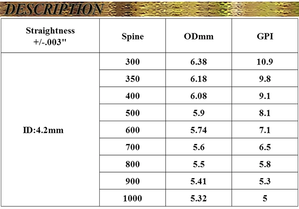 Arco e flecha Carbon Arrow Shaft, Arco Recurvo, Caça, Acessórios de Tiro, Spine, 600, 700, 800, 900, 1000, ID, 4,2mm, 12Pcs