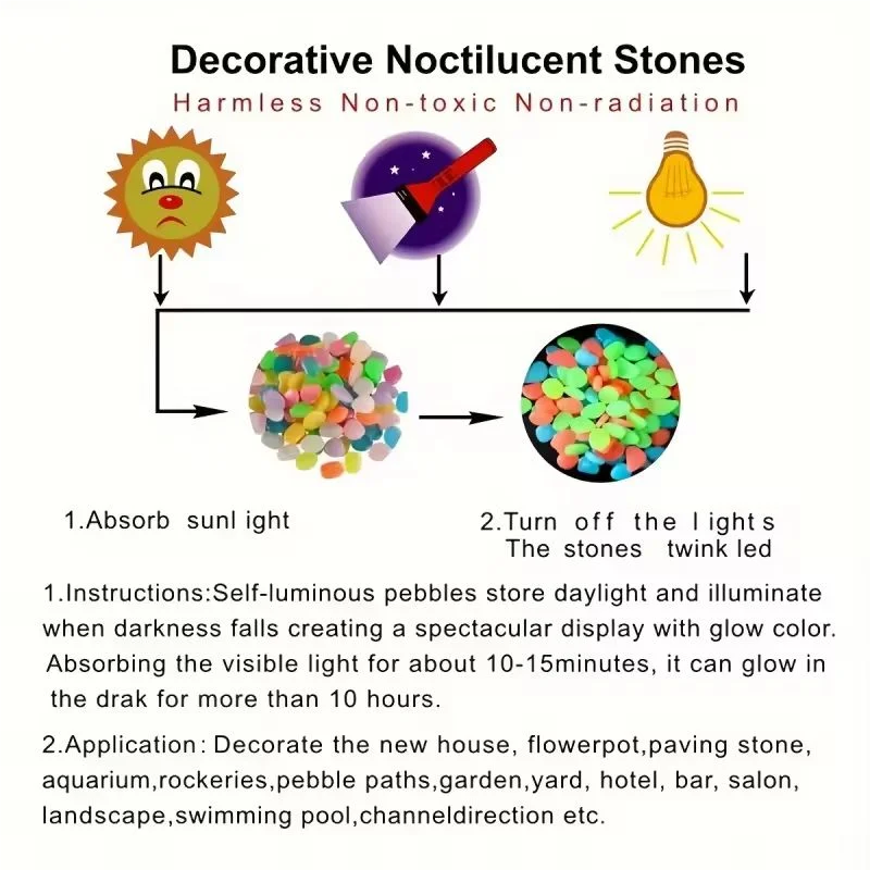 Glow In The Dark Pebbles, Resin Luminous Stones For Landscape, Garden Paths, Potted Plants, Parks, Aquarium Decor