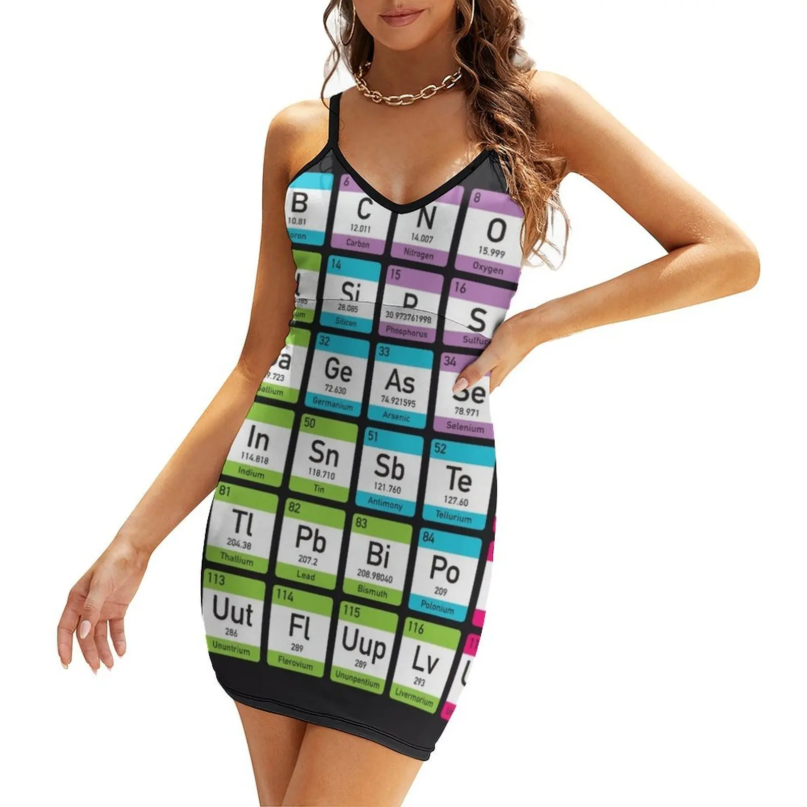 

Periodic Table detailed with color code on black background HD High Quality Online Store Sling Dress beach outfits for women