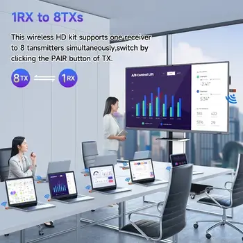 8 best sales 비디오 송신기 - №3