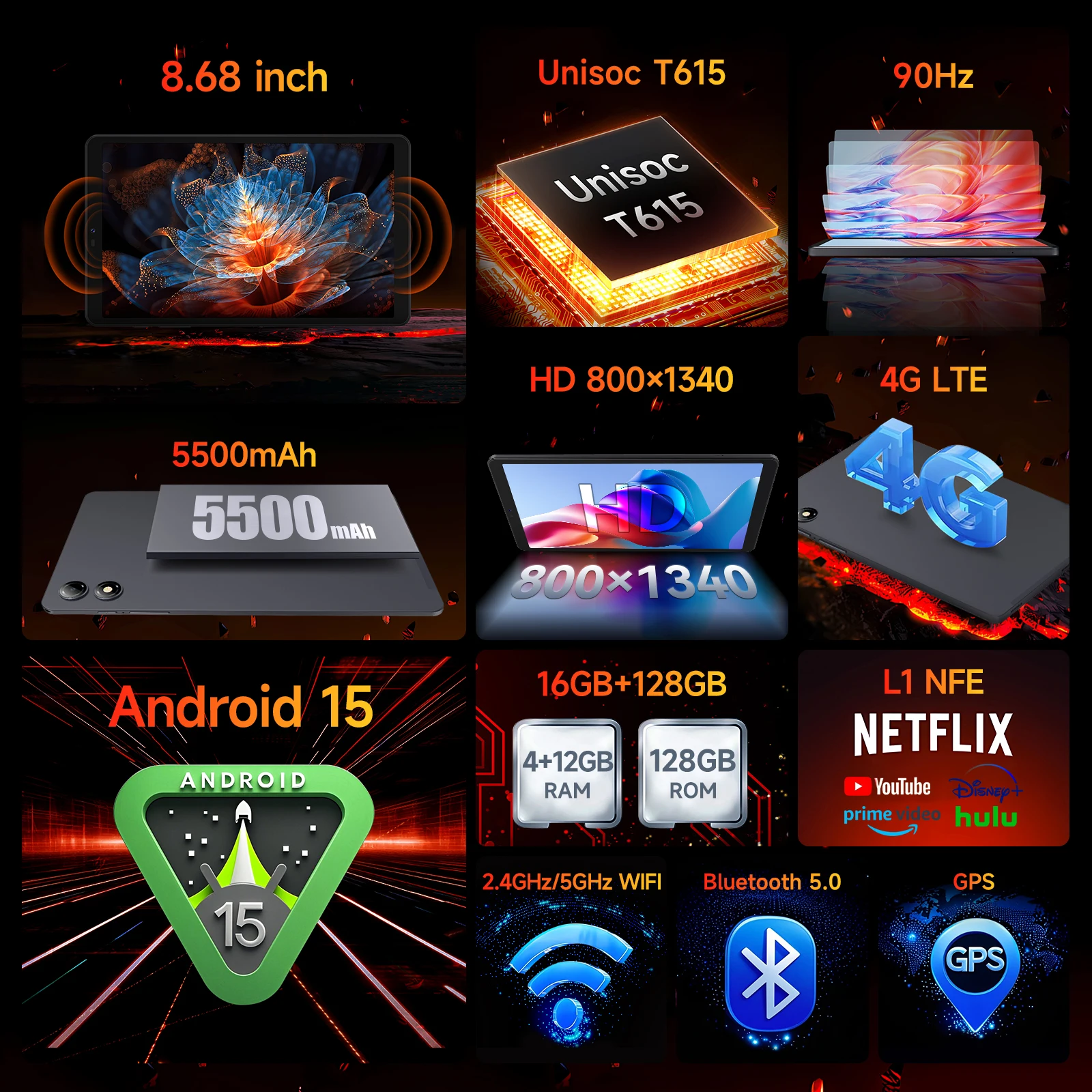 BNCF Bpad Mini SE 8.7" Tablet Android15 16GB(4GB RAM+12GB Virtual RAM)+64GB/128GB Unisoc T615 8 Core Widevine L1 4G LTE 5500mAh
