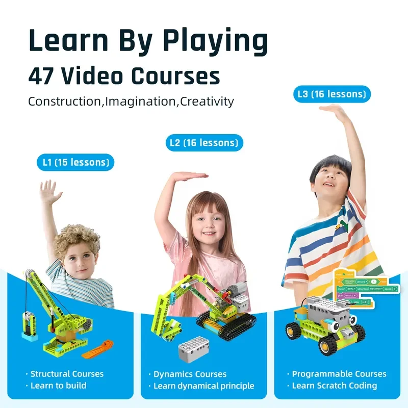 EE1 New Premium Educational Robot Toys DIY for Wedo 2.0 Compatible Robotics Construction Set Master Building Blocks for