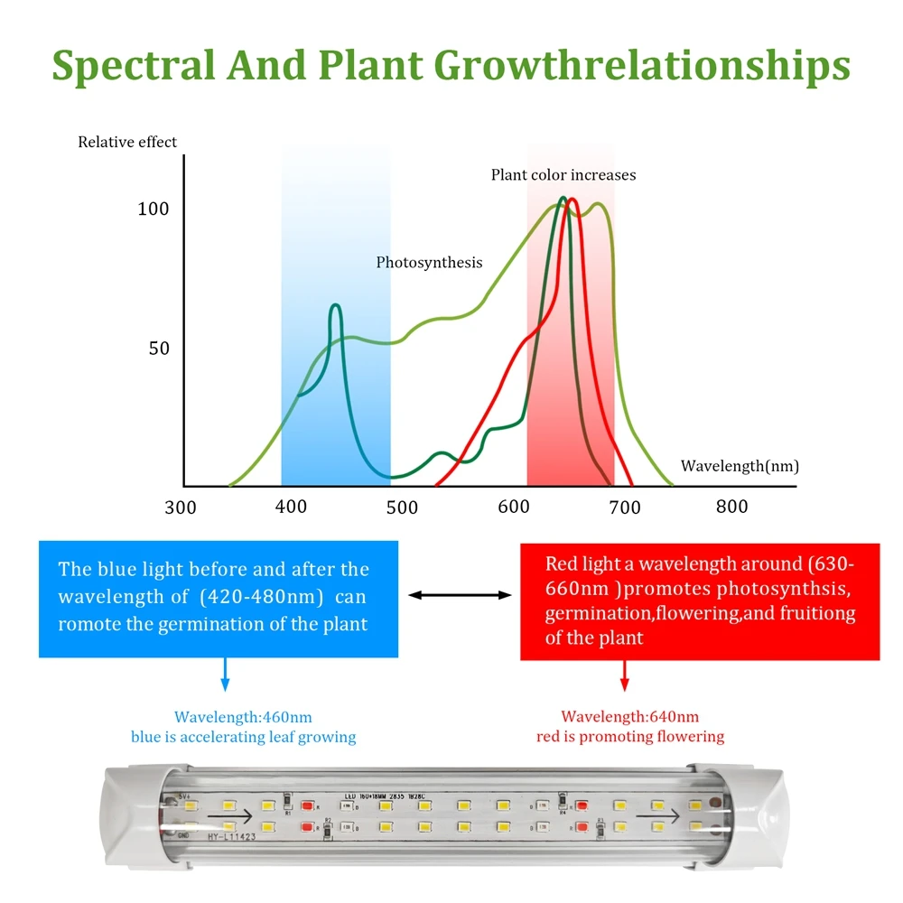 حامل نباتي ذو 7 طبقات على شكل فرع رف عرض معدني على شكل زهرة مع أضواء LED للنمو