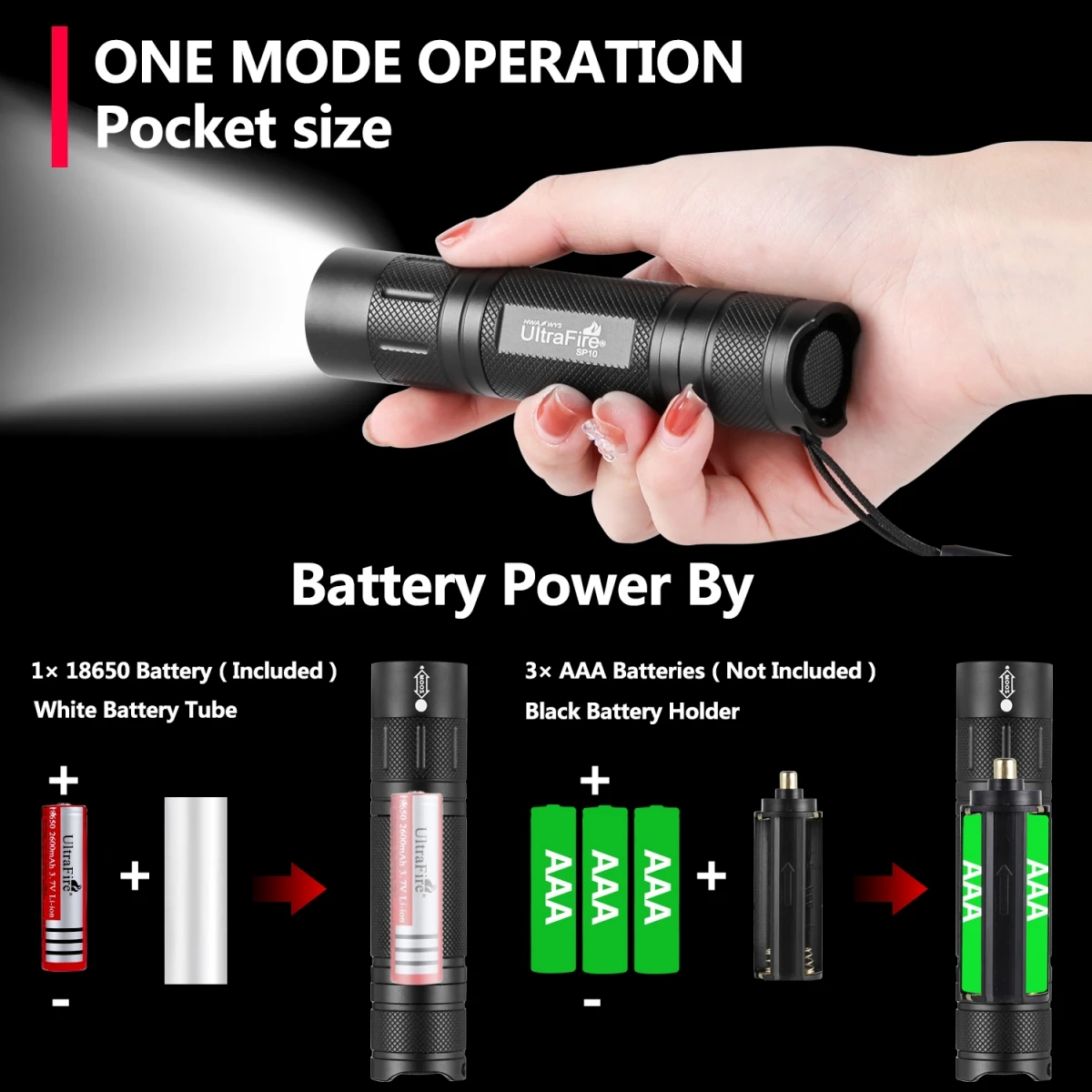 UltraFire SP10 Mini Zoomable Flashlight Super Bright 800LM AAA EDC LED Flashlights 18650 Rechargeable Torch Light Emergency Lamp