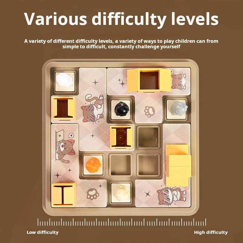 Diy Hide And Seek Cat Puzzle Clearance Clearance Board Game Cat Children Space Planning Logical Thinking Training Puzzle Toy