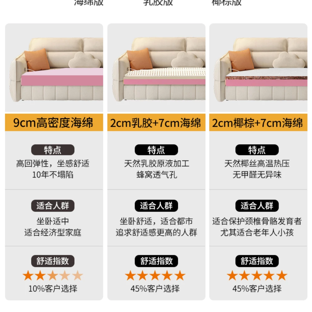 

Technology flannel online celebrity Nordic cream wind foldable multifunctional push-pull three-person dual-use small-sized sofa