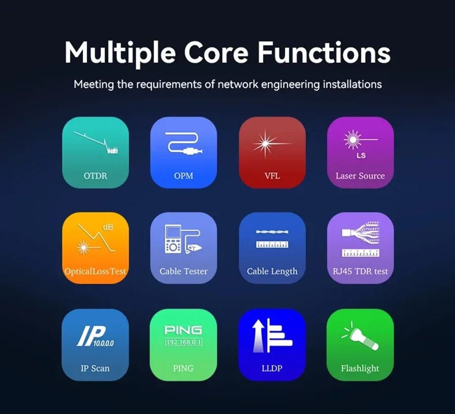 Tahlitech FibER Optic Reflectometer Mini OTDR Tester MOT-31 VFL OLS OPM Event Map 100km Fiber Cable Ethernet Tester