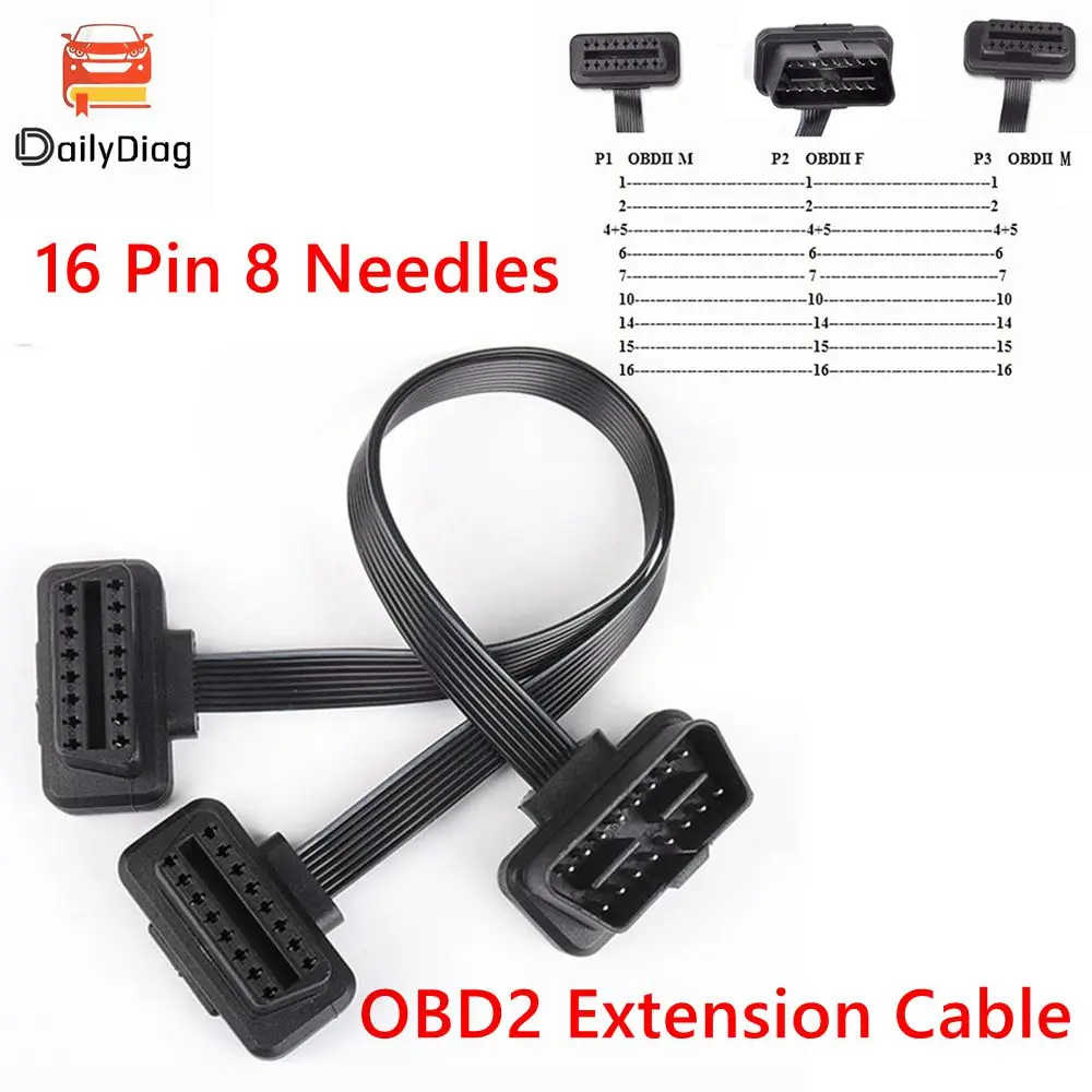 OBDII Extension Dual Connector Y Splitter OBD OBD2 16PIN Male to Female Connection Flat+Thin as Noodle ELM327 Adapter