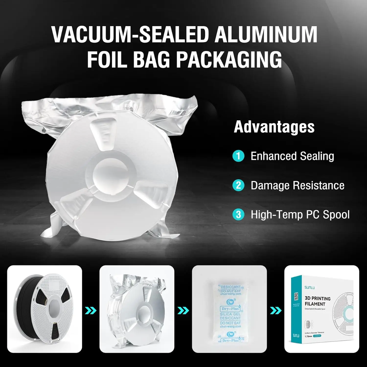 SUNLU PA6-CF/PA12-CF/PC-ABS/Easy PA خيوط هندسية ثلاثية الأبعاد 1.75 مم مقاومة لدرجة الحرارة العالية صلابة عالية خيوط طابعة ثلاثية الأبعاد 3 كجم #6