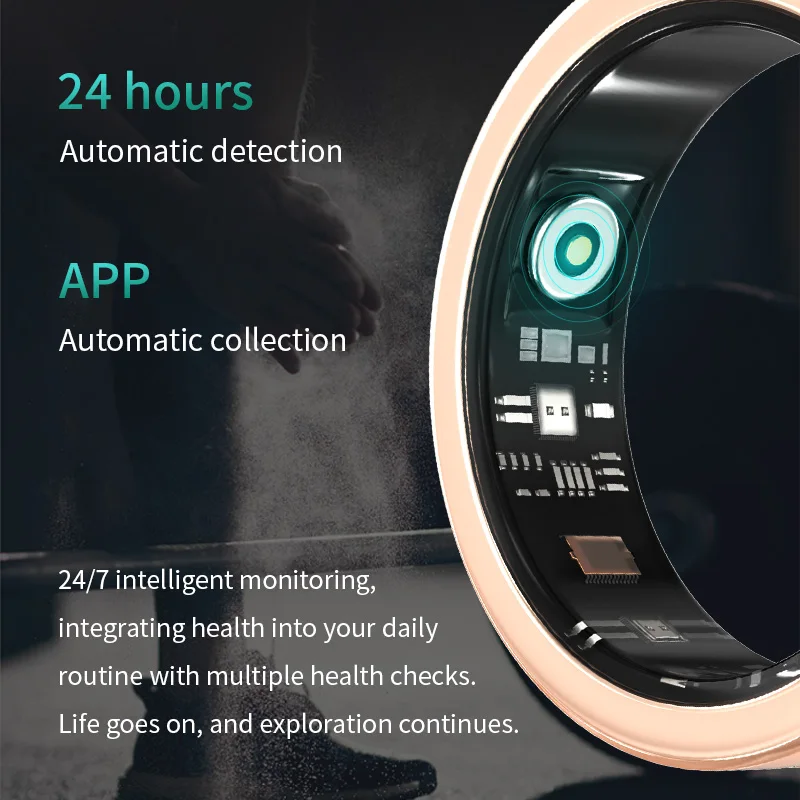 Thumbnail 4 - #3 Best Activity Monitor Accessories to Buy In 2026