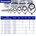 Gunsmoke