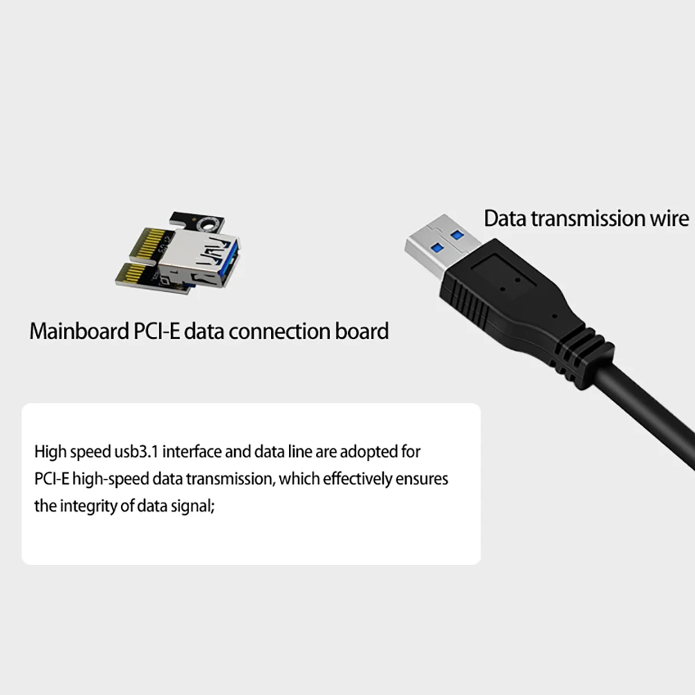 1 szt. Karta adaptera kabla przedłużającego PCIe X1 do X16 6PIN + interfejs USB3.0 Zewnętrzna karta adaptera graficznego dla BTC