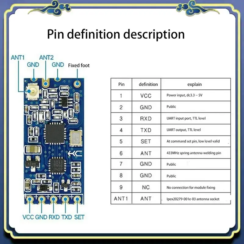 Portable 3X HC-12 4…