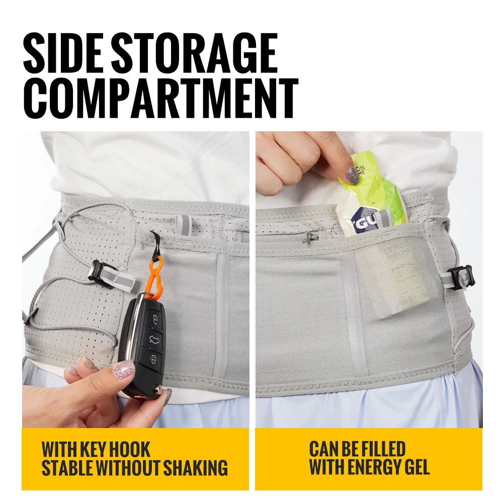 Рисунок 4 - Поясная сумка WRELS