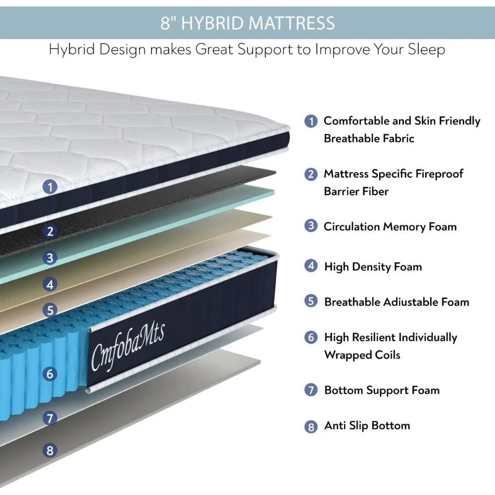 مرتبة مزدوجة 8 بوصة - إسفنج الذاكرة ومرتبة هجينة زنبركية مستقلة لراحة وفصل الحركة