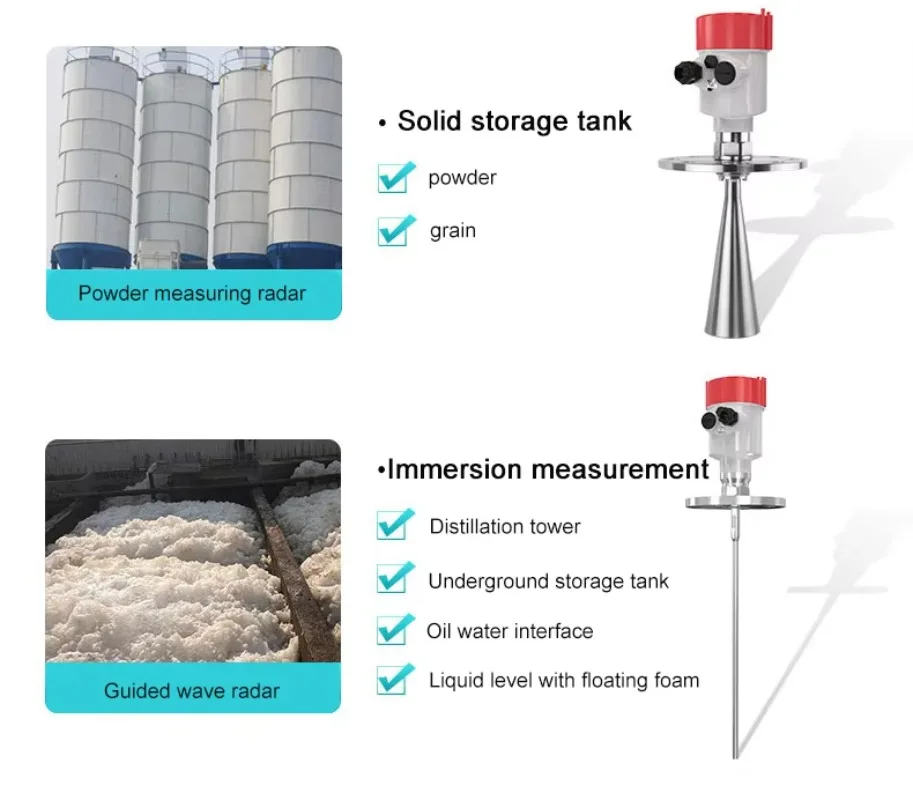 Chemical guided wave radar measuring High frequency radar level gauge for tank water level Intelligent radar level gauge