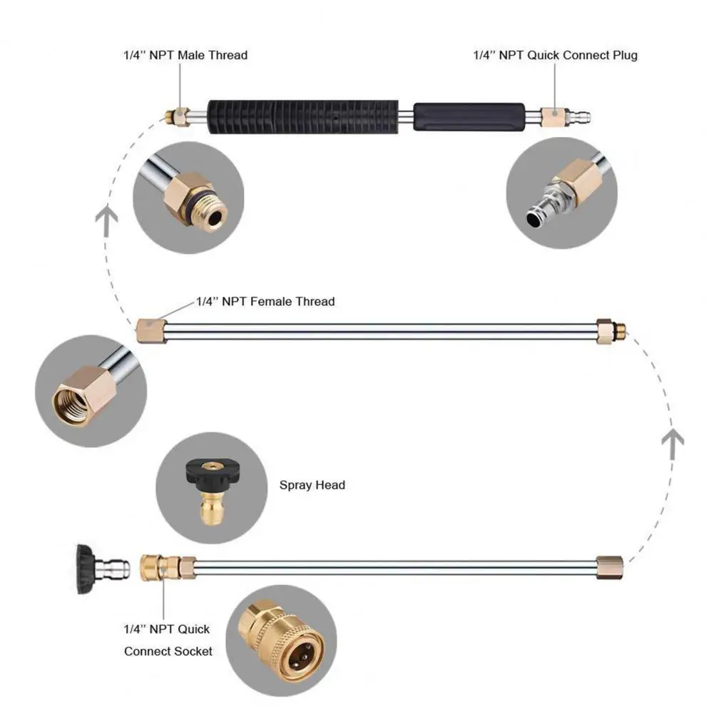 Retractable Pressure Wand 10pcs 4000psi Telescoping Pressure Washer Wand Set Quick-connect Nozzle Heads Extension Wand Gutter
