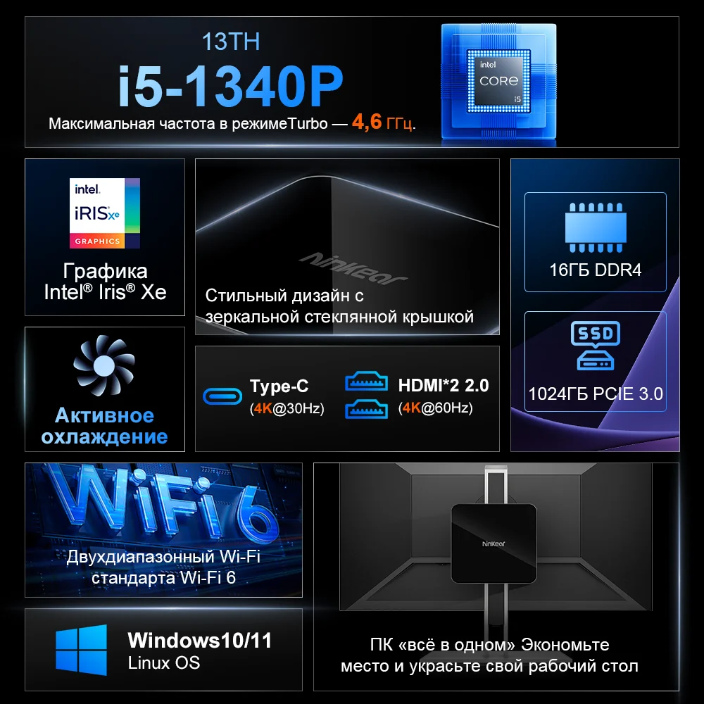 Ninkear N13 MINI PC Intel Core i5-1340P до 4,6 ГГц 16 ГБ DDR4 1T SSD для Windows 10/11 WIFI 6 Поддержка 4K 3 Вентилятор охлаждения дисплея