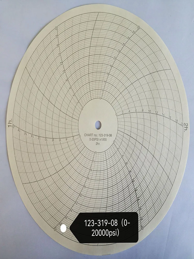 مسجل مخطط DE WIT 4888ss 8 بوصة ورق الرسم البياني 123-319-08 0-20000psi 2hr