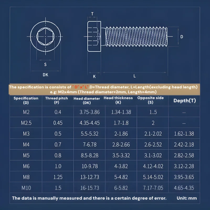 Beicai M2 M2.5 M3 M4 M5 M6 M8 M10 M12 304 Stainless Steel Hex Socket Cap Screw Thin Low Short Profile Allen Cap Bolt Screw