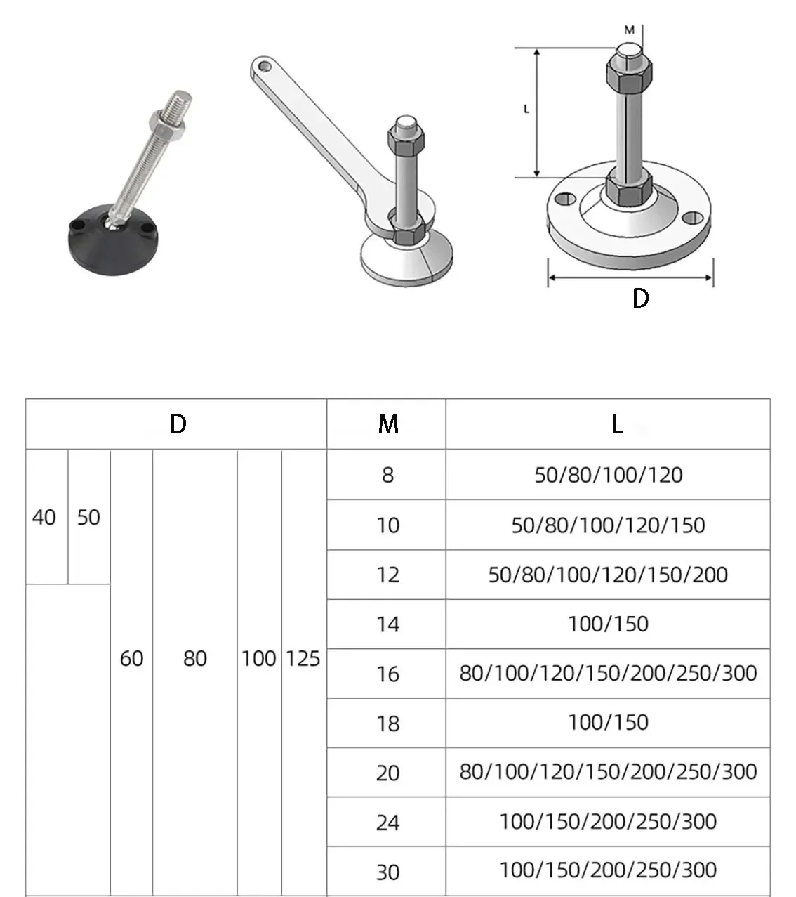 1-4 個調整可能な旋盤脚直径 80 ミリメートルネジ調整可能なレベリングフィートスイベルベース関節脚 M8 M10 M12 M14 M16 M18 M20