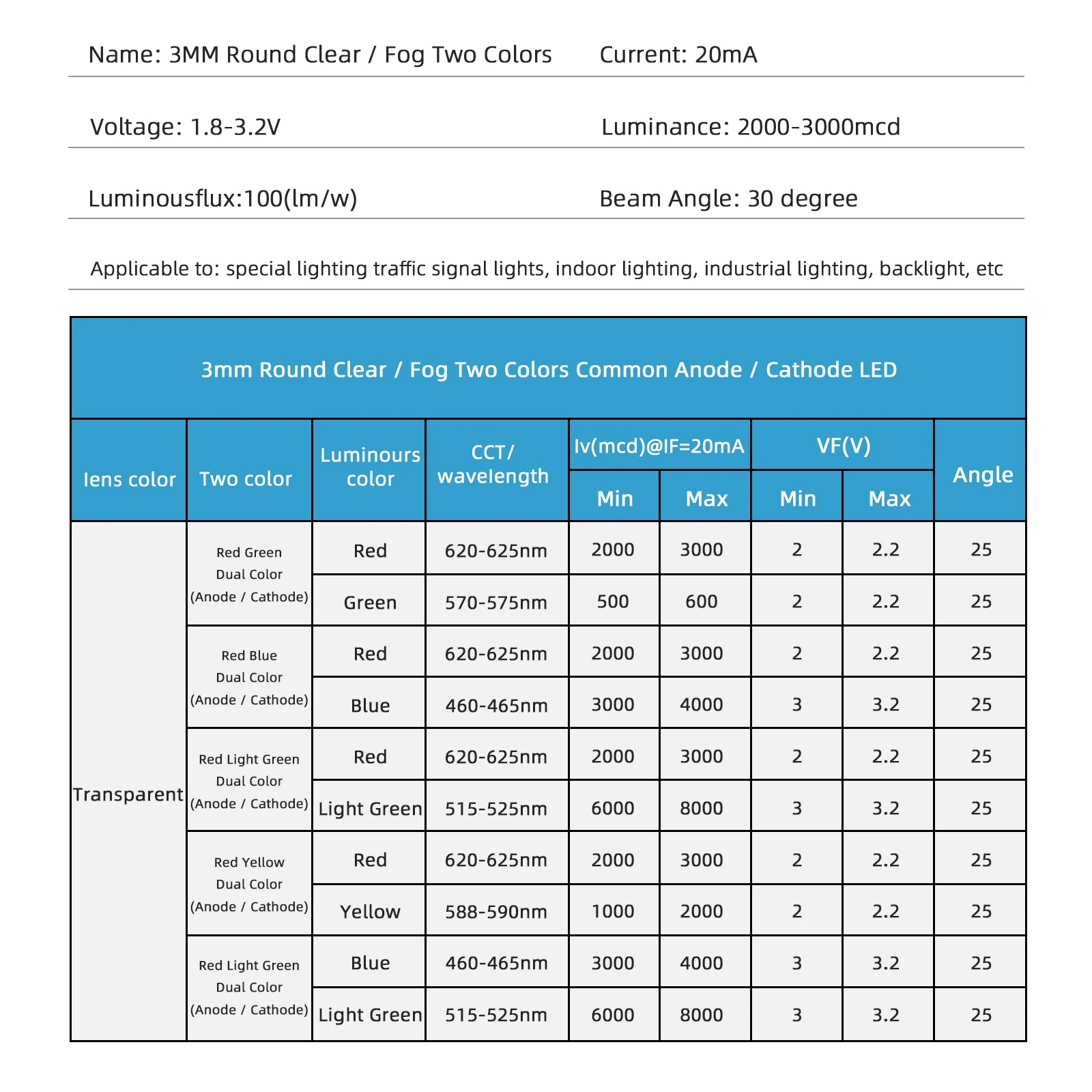 100pcs 3mm Bicolor Led Diode Emitting Light F3 Round Diffused Dual Color Fog Lamp Common Anode/Cathode Red Yellow Blue Green