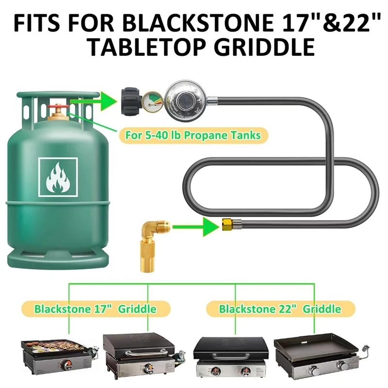 6FT Propane Regulator Hose with Gauge, QCC1 Universal Grill Regulator Replacement Parts with 90 Degree Elbow Adapter-A14I