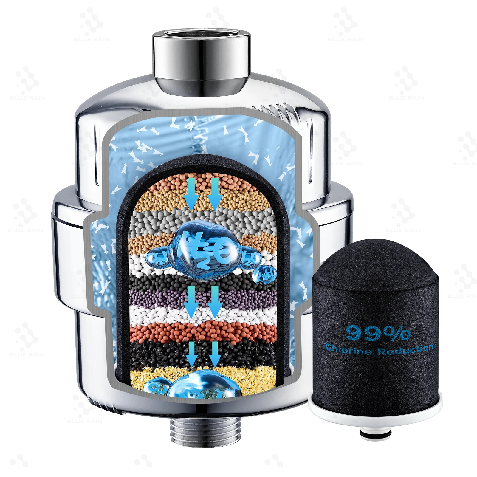 シャワー浄水フィルター,活性炭,バスろ過,16段階,塩素とフッ化物の減少,ビタミンC