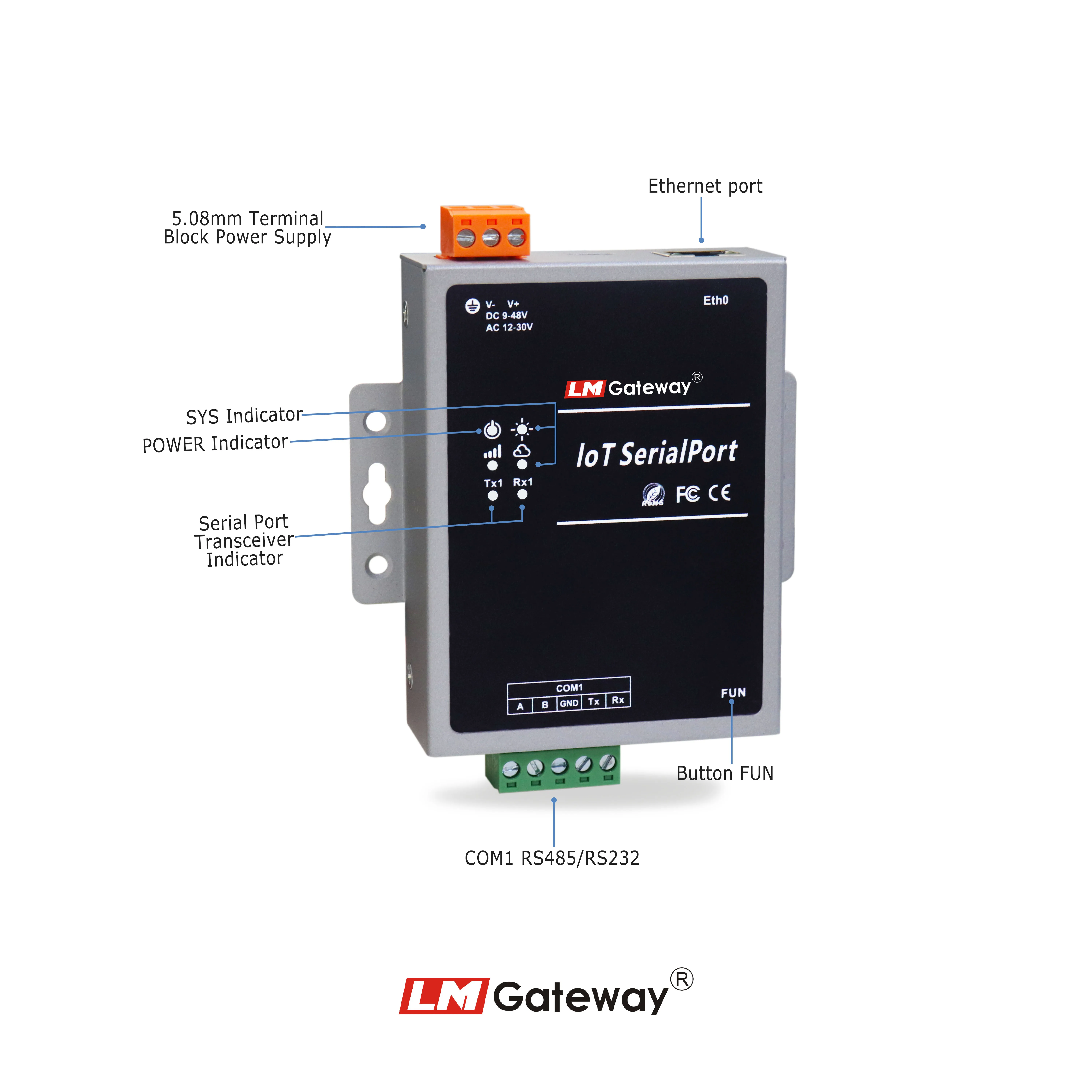 Industrial Smart Serial RS232 RS485 to Wifi Ethernet RJ45 Port Serial Device Server