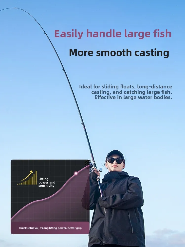 tige-de-fiing-en-carbone-ultra-fin-et-ultra-dur-nouveau-ensemble-de-tiges-de-fiing-de-surf-en-coulee-longue-portee-avec-de-grands-anneaux-de-guidage-pour-camping-en-plein-air