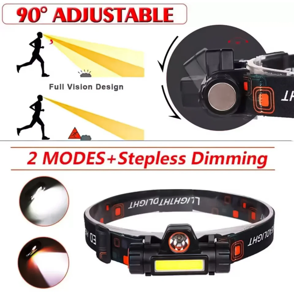 Mini Rechargeable Waterproof Diffused LED Headlamp with High Brightness and COB Technology