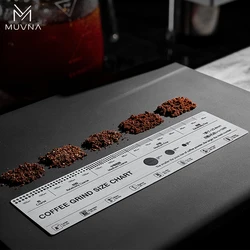 MUVNA Coffee Grind Measure Tool, Coffee Grind Size Chart, Coffee Reference Card, Stainless Steel Coffee Ground Measuring Ruler
